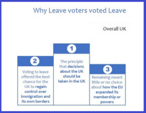 why-people-voted-leave-2